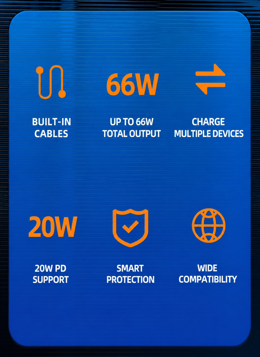 Built-in cable power bank feature overview