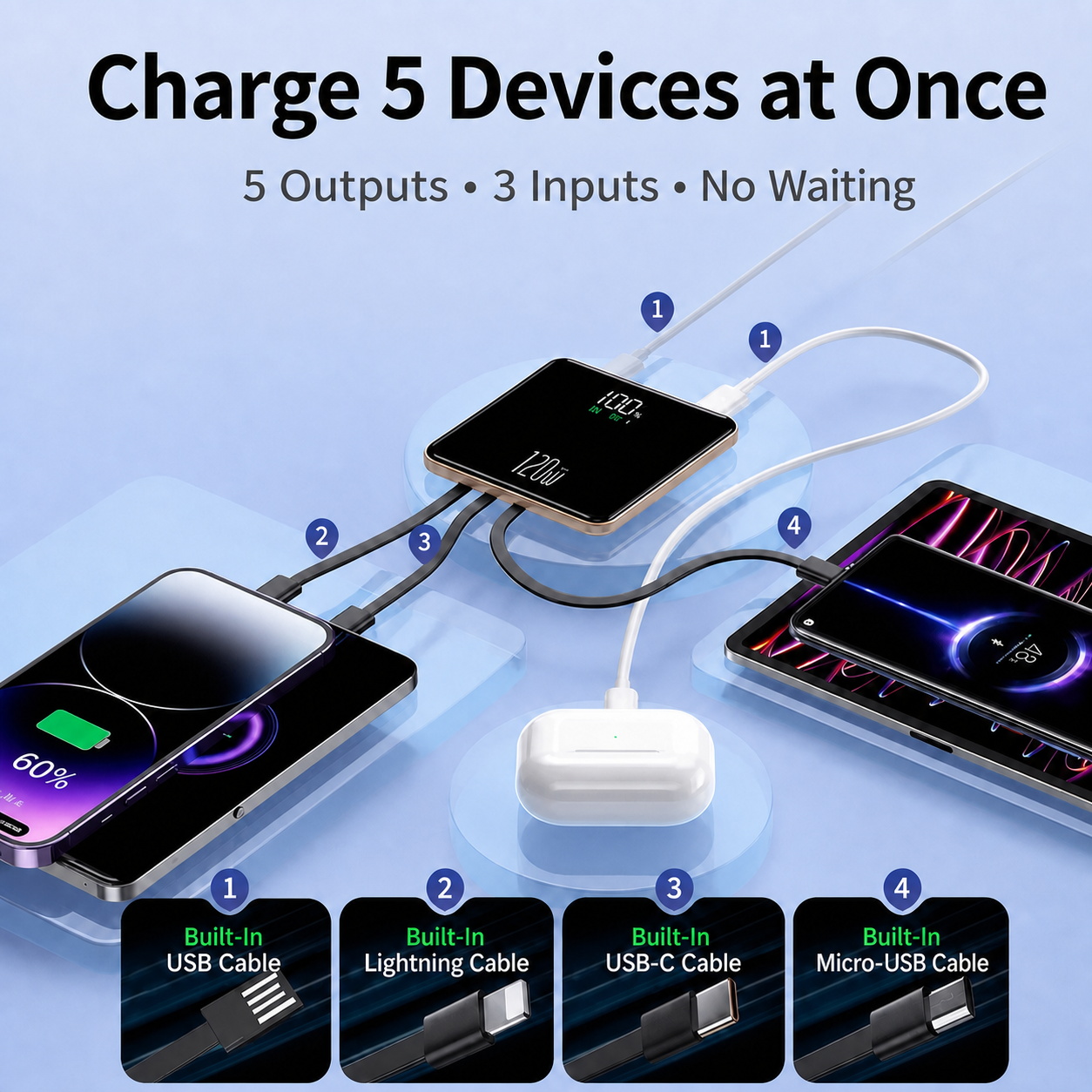 Charge five devices at once with four built-in charging cables