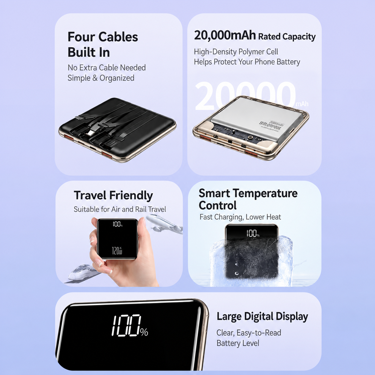 Power bank capacity temperature control and digital display features